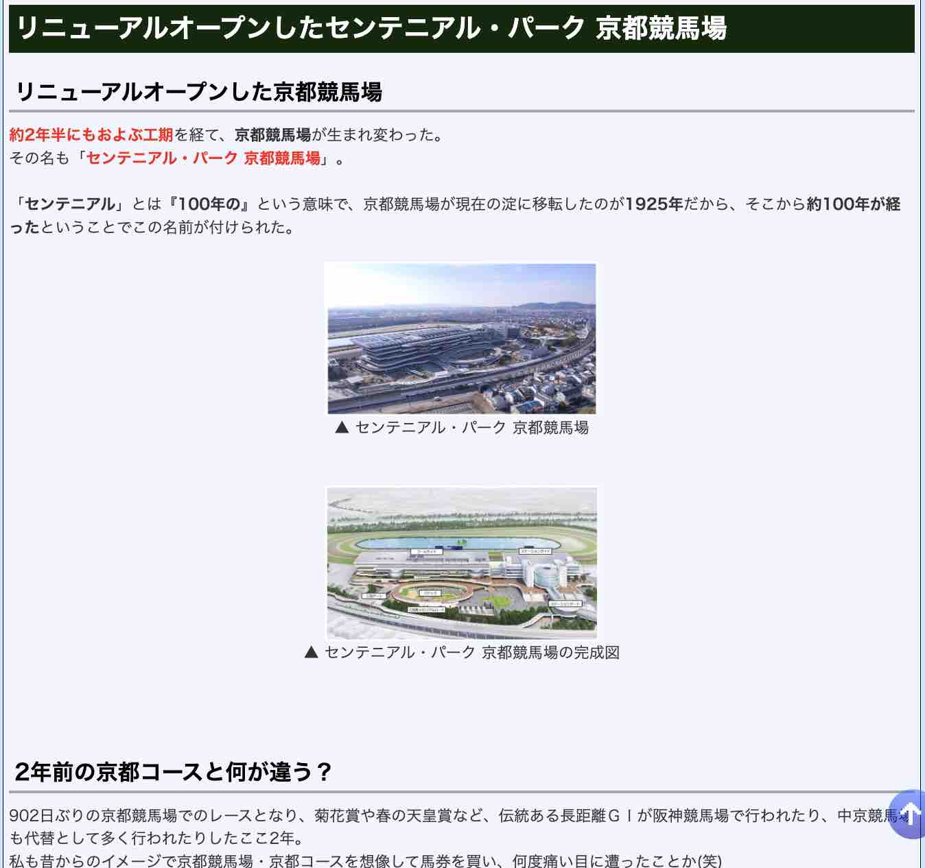 競馬コラム「リニューアルオープンしたセンテニアル・パーク 京都競馬場」の画像